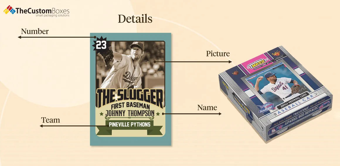 Baseball Card Dimensions – Everything You Need to Know